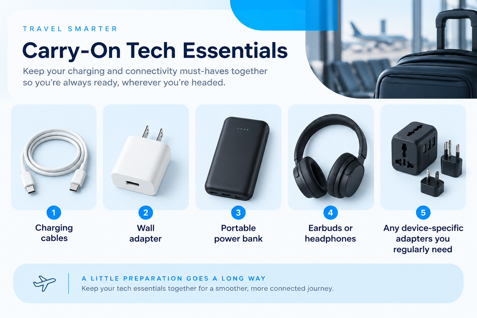 Tech Essentials